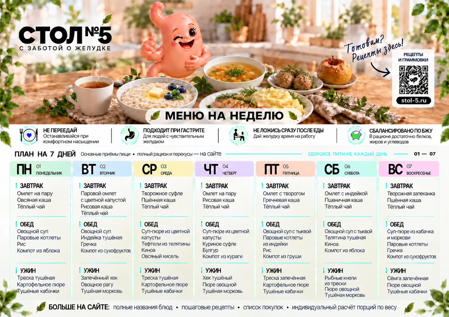 Магнит «Стол №5» с меню на семь дней